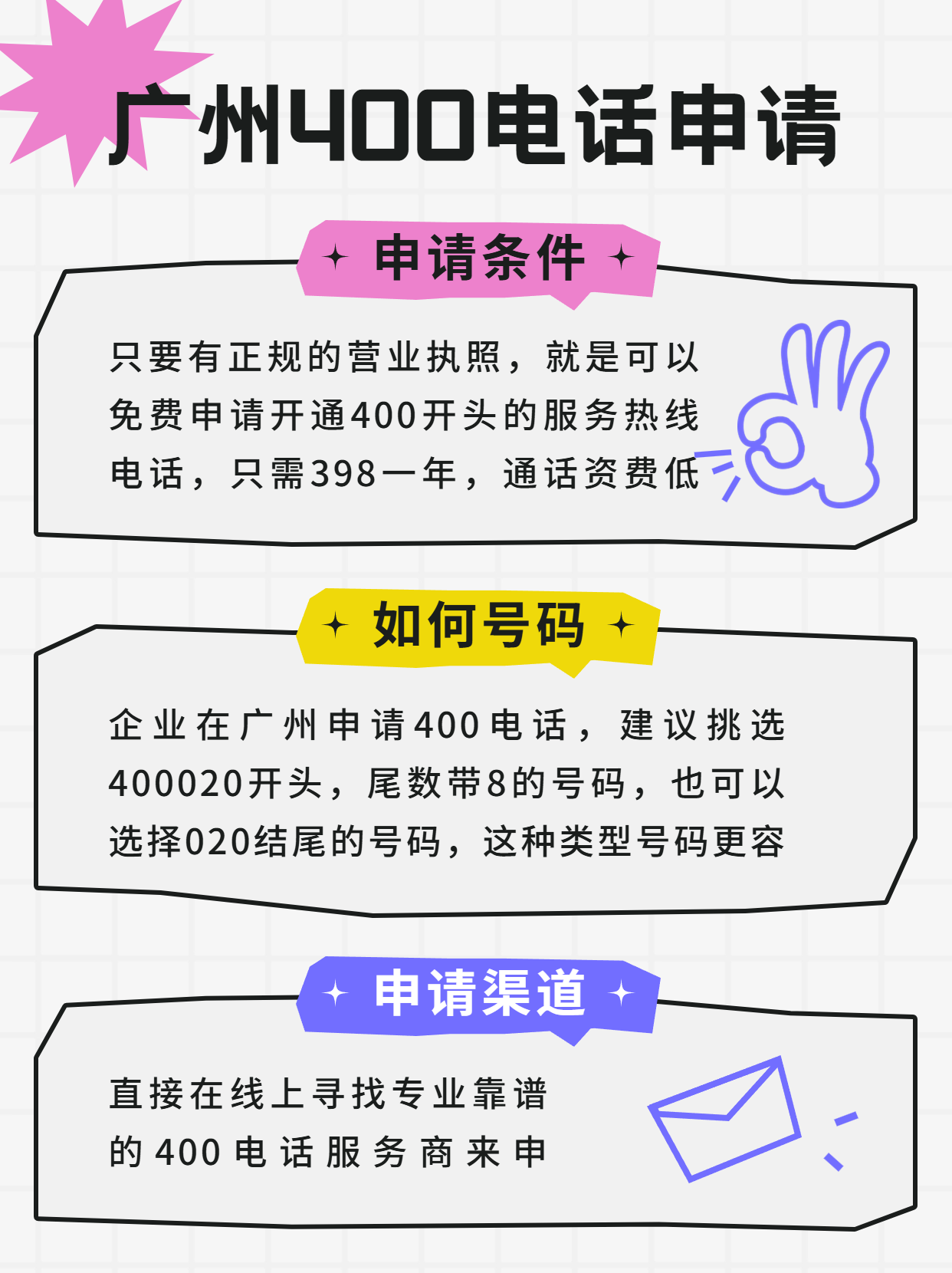 選擇400電話時的費用注意事項