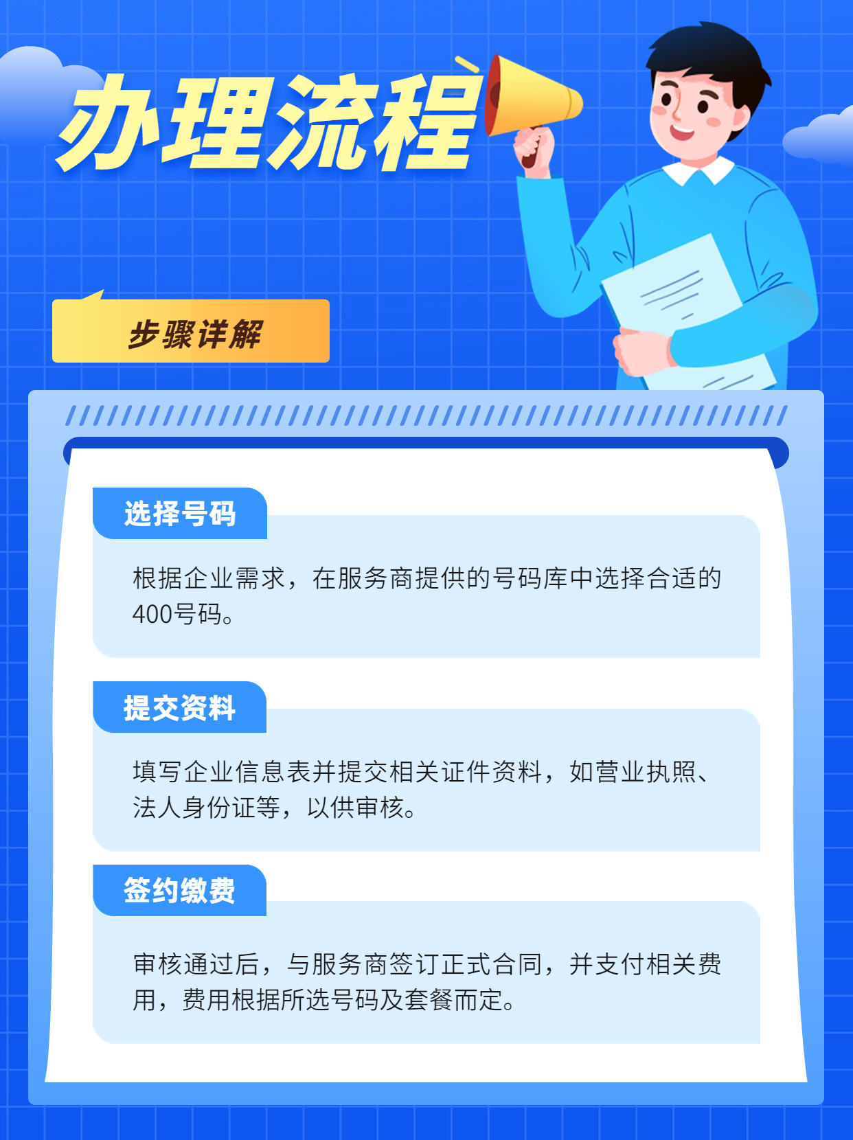 東莞400電話的專業服務及費用標準