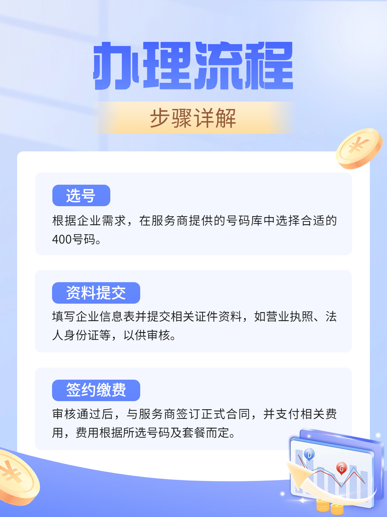 杭州優(yōu)質(zhì)400電話(huà)服務(wù)公司推薦