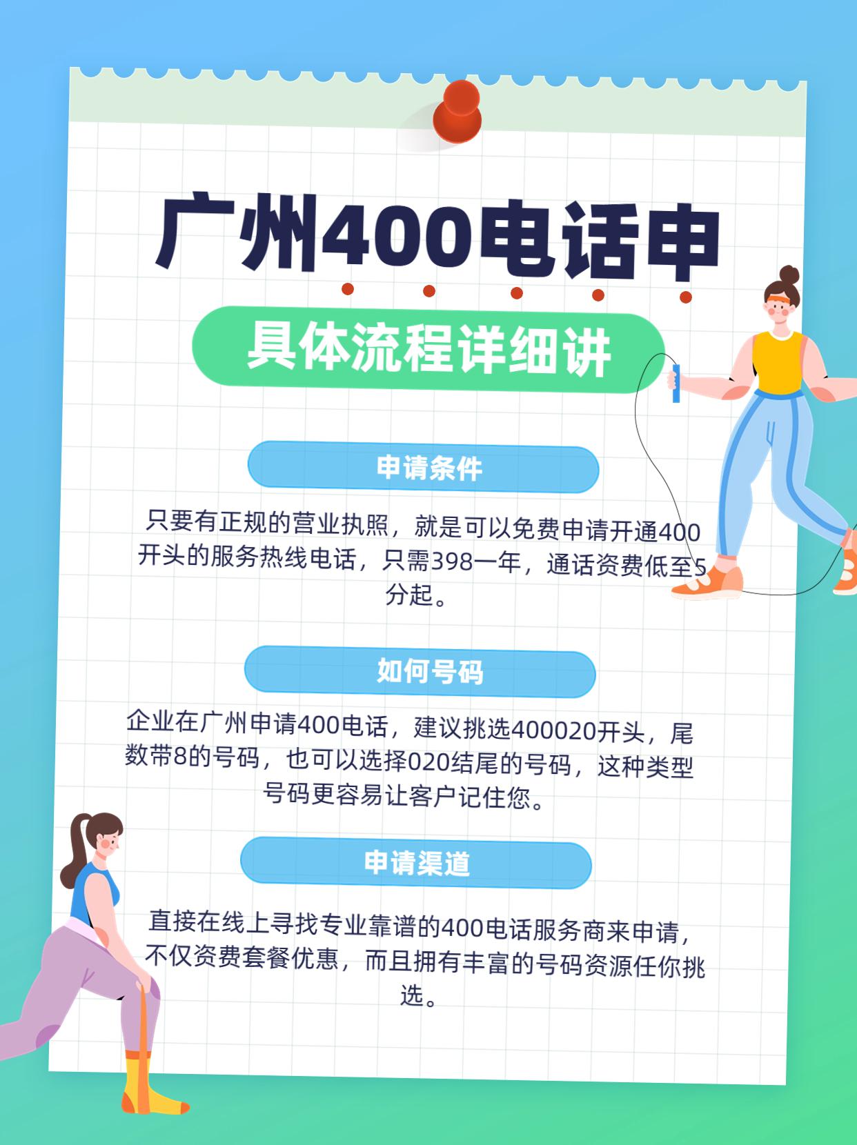 常州企業(yè)400電話咨詢與申請(qǐng)步驟詳細(xì)解讀