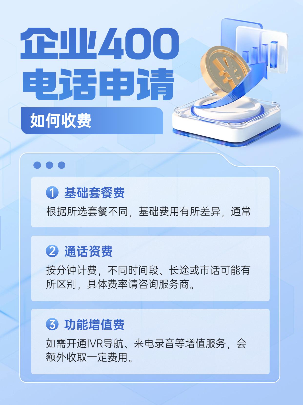 安陽企業400電話資費比較的實際案例分享