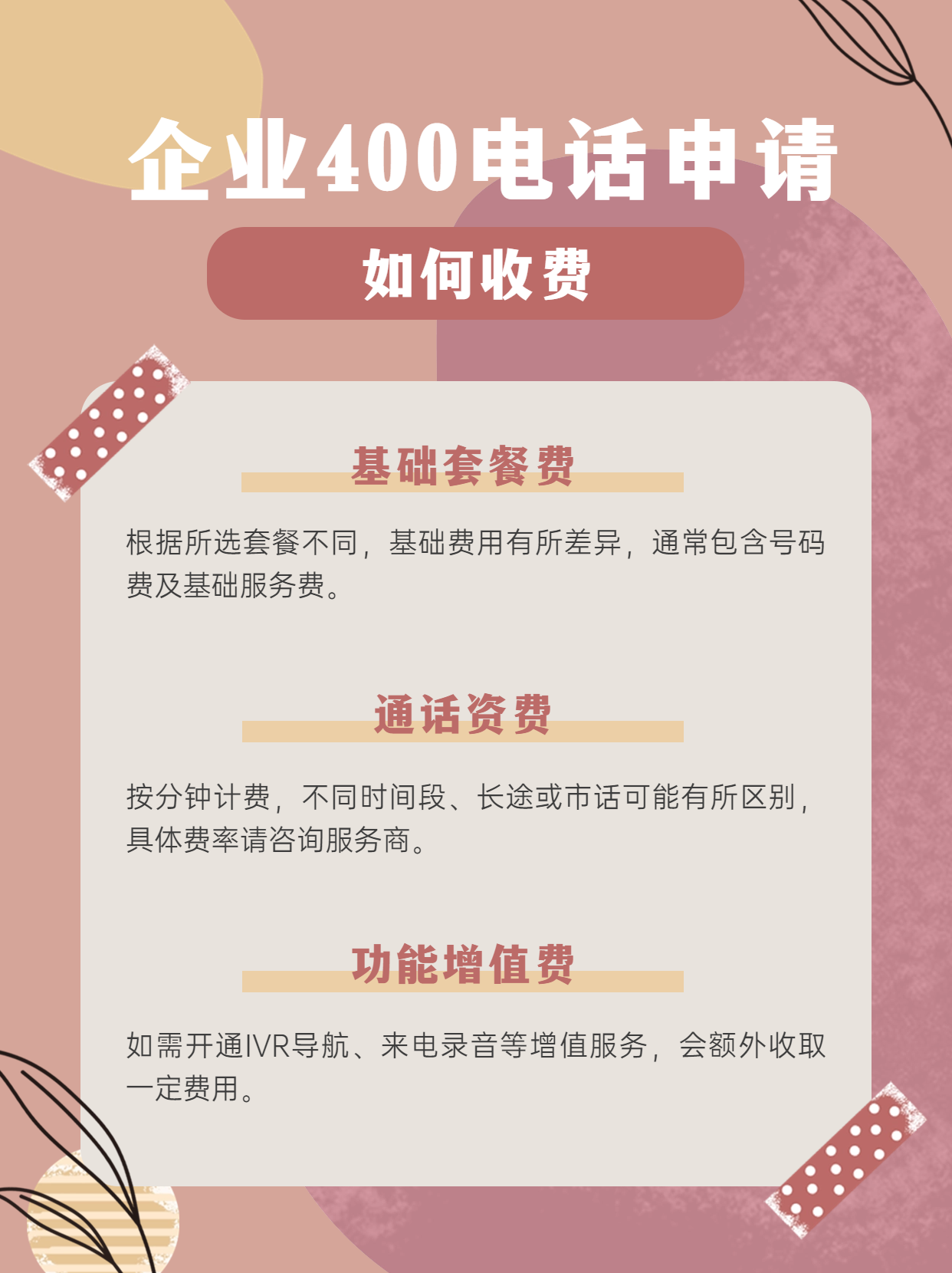 辦理400電話號碼的詳細流程介紹